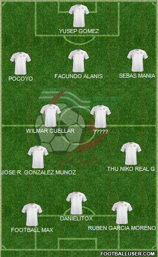 Algeria Formation 2012