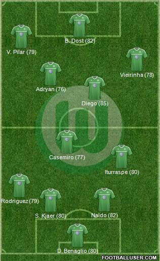 VfL Wolfsburg Formation 2012