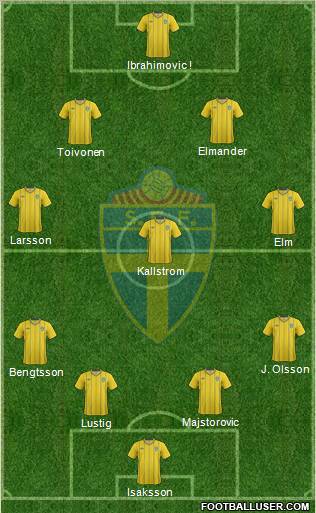 Sweden Formation 2012