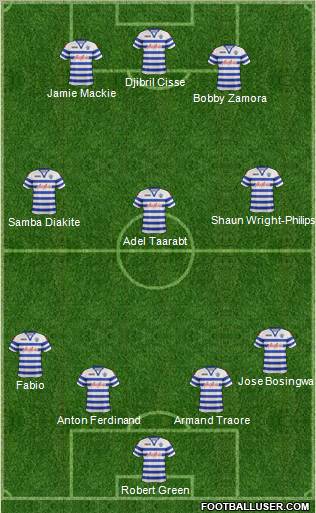 Queens Park Rangers Formation 2012