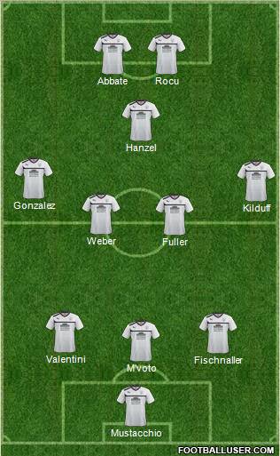 Preston North End Formation 2012