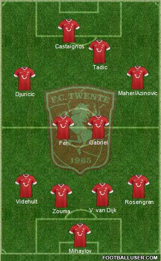 FC Twente Formation 2012