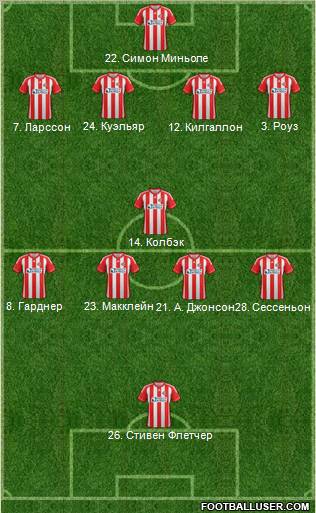 Sunderland Formation 2012