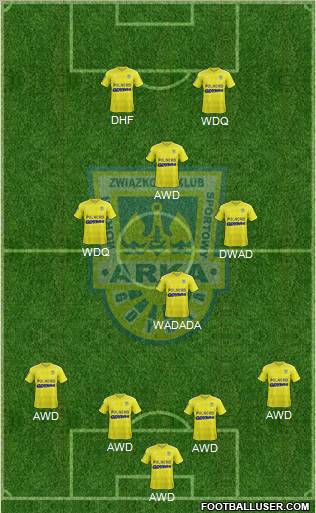 Arka Gdynia Formation 2012