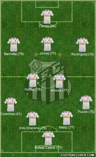 Santos FC Formation 2012