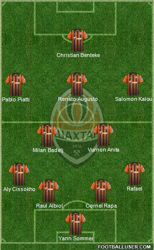 Shakhtar Donetsk Formation 2012