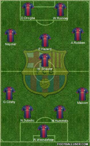 F.C. Barcelona Formation 2012