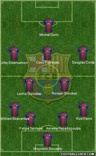 F.C. Barcelona Formation 2012