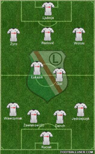 Legia Warszawa Formation 2012