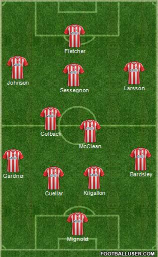 Sunderland Formation 2012