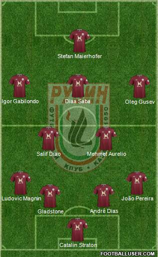 Rubin Kazan Formation 2012