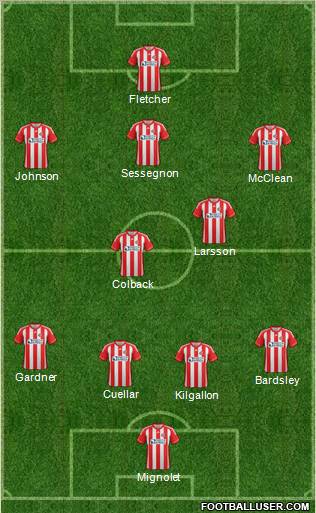 Sunderland Formation 2012