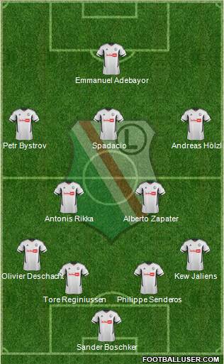 Legia Warszawa Formation 2012