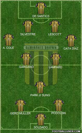 Almirante Brown Formation 2012