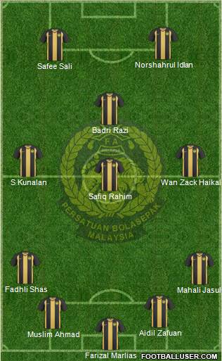 Malaysia Formation 2012