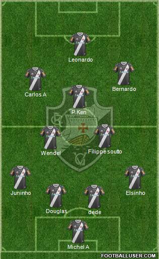 CR Vasco da Gama Formation 2012