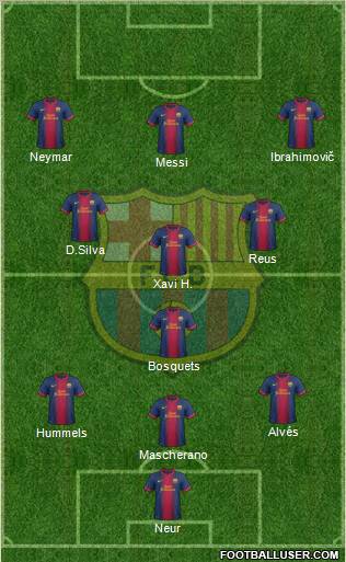 F.C. Barcelona Formation 2012