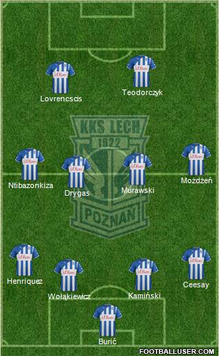 Lech Poznan Formation 2012