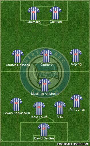 Hertha BSC Berlin Formation 2012