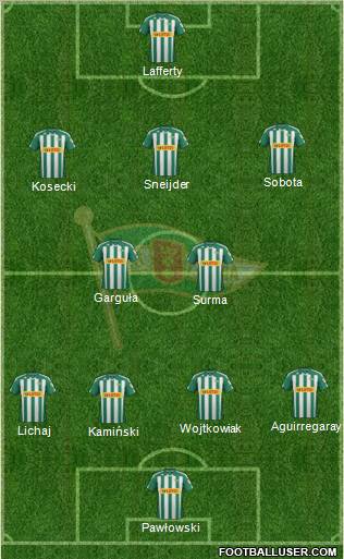 Lechia Gdansk Formation 2012