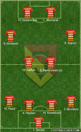 Jagiellonia Bialystok Formation 2012