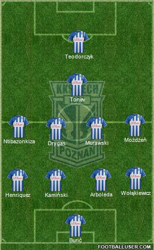 Lech Poznan Formation 2012