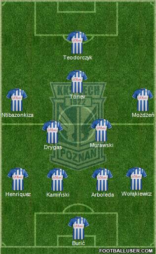 Lech Poznan Formation 2012