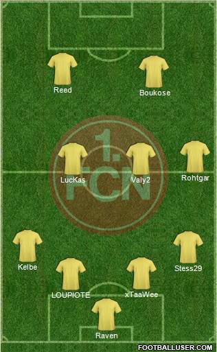 1.FC Nürnberg Formation 2012