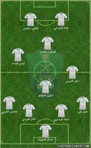 Al-Ahli (KSA) Formation 2012