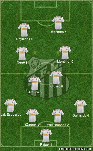 Santos FC Formation 2012