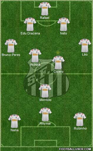 Santos FC Formation 2012