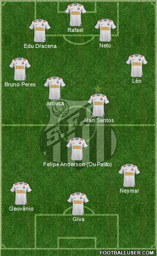 Santos FC Formation 2012