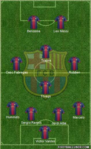 F.C. Barcelona Formation 2012