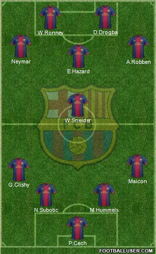 F.C. Barcelona Formation 2012