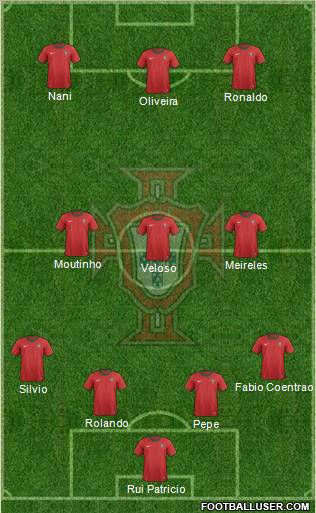 Portugal Formation 2012