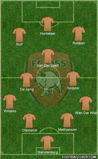 TOP Oss Formation 2012