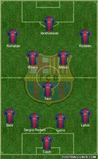 F.C. Barcelona Formation 2012