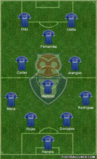 CF Universidad de Chile Formation 2012