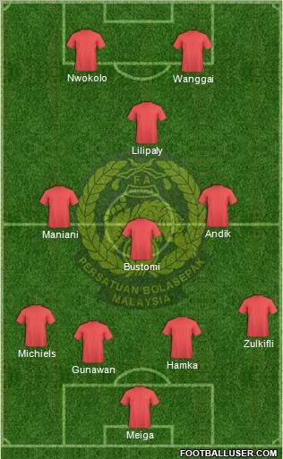 Malaysia Formation 2012