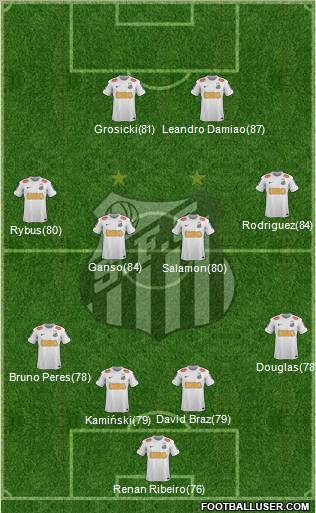 Santos FC Formation 2012