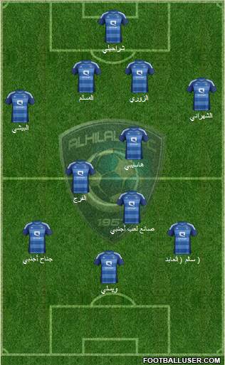 Al-Hilal (KSA) Formation 2012