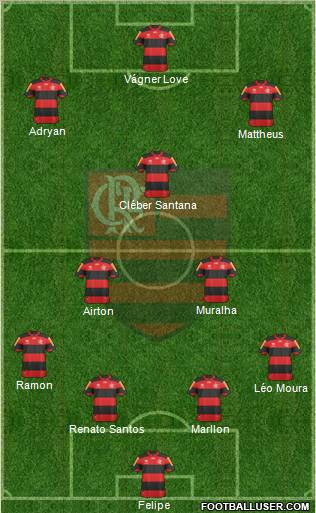 CR Flamengo Formation 2012