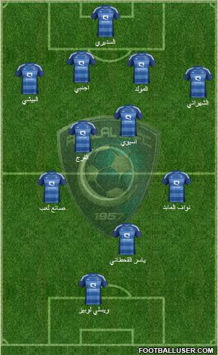 Al-Hilal (KSA) Formation 2012