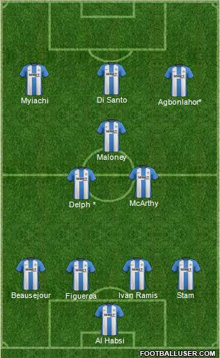 Wigan Athletic Formation 2012