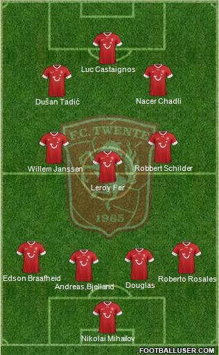 FC Twente Formation 2012