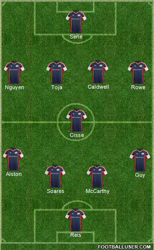 New England Revolution Formation 2012