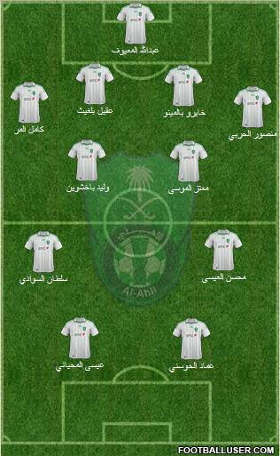 Al-Ahli (KSA) Formation 2012