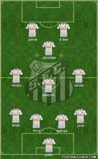 Santos FC Formation 2012