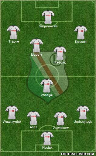 Legia Warszawa Formation 2012