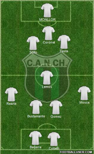 Nueva Chicago Formation 2012